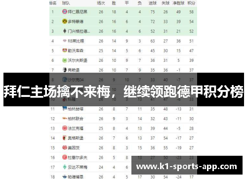 拜仁主场擒不来梅，继续领跑德甲积分榜